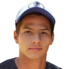 Guido Ivan Justo 23/07/2026, Cote - Flashscore.ro